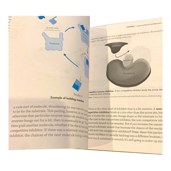 Must Know High School Biology by Cox, Kellie Ploeger (Paperback) - Picture 11 of 11